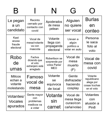 Bingo Elecciones Nov 2021 Bingo Card