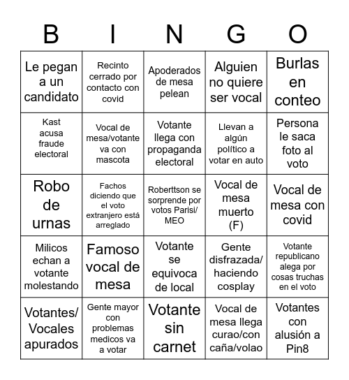 Bingo Elecciones Nov 2021 Bingo Card