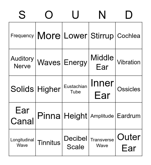 SOUND Bingo Card