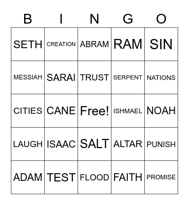 REVIEW Bingo Card