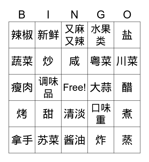 中国的四大菜系 Bingo Card