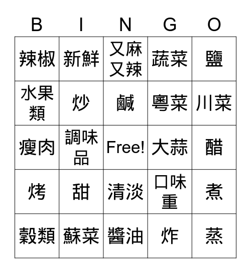 中國四大菜係 Bingo Card