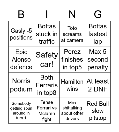 Qatar GP Bingo Card
