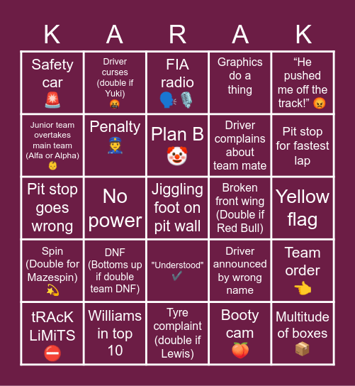 Qatar GP 2021 🇶🇦 Bingo Card