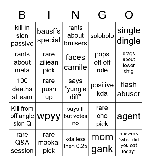 thebausffs stream BINGO Card