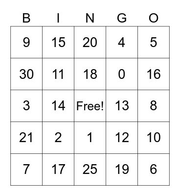 Absolute Value Bingo Card