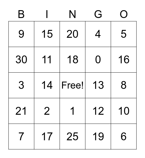 Absolute Value Bingo Card