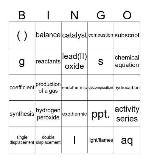 Chapter 8 Equations Bingo Card