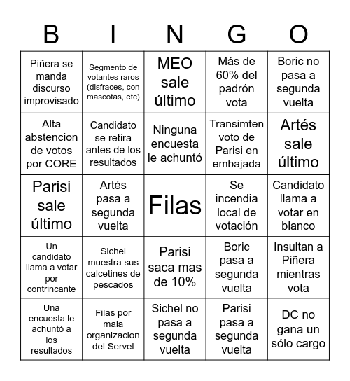 Gran Bingo Presidencial 2.0 Bingo Card