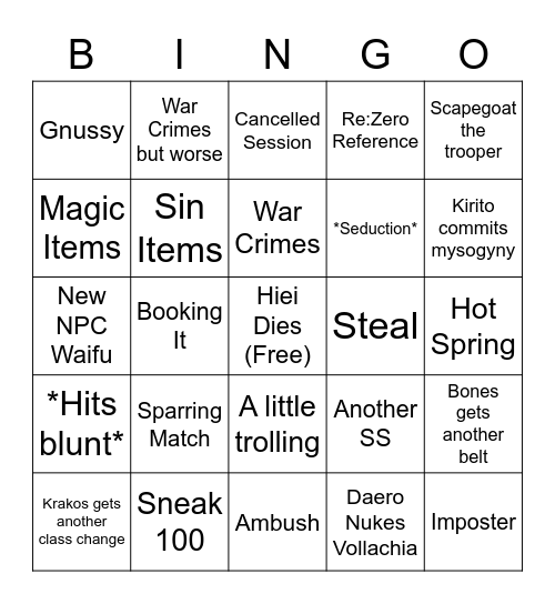 Wnt Bingo Card