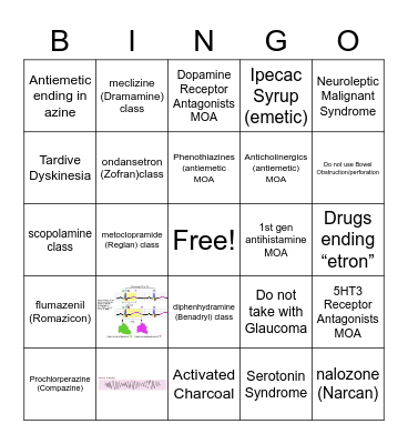 Nursing Pharm-GI Drugs Bingo Card