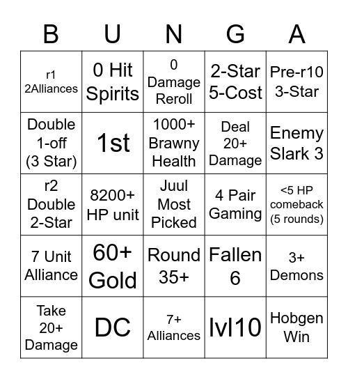 Underlords Bingo Card