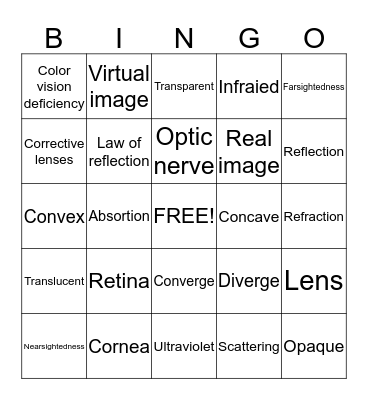 Unit 3 bingo Card