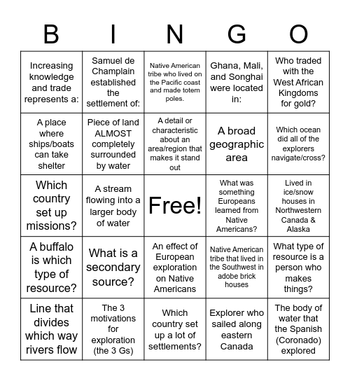 U.S. History Year-To-Date Bingo Card