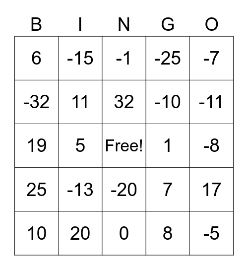 Subtracting Integers Bingo Card