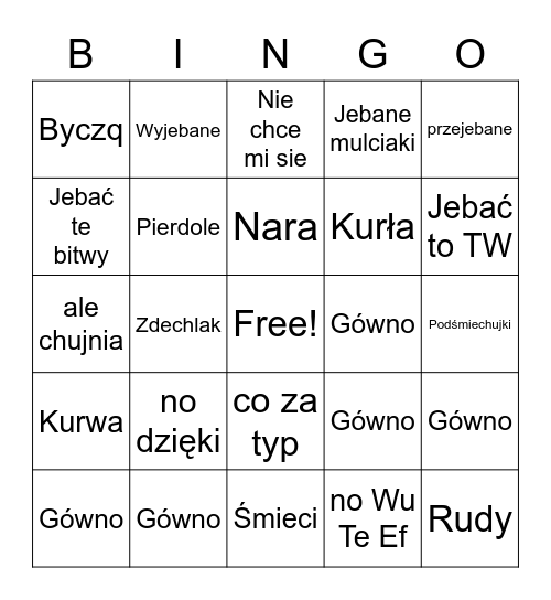 Pizza Bingo Card