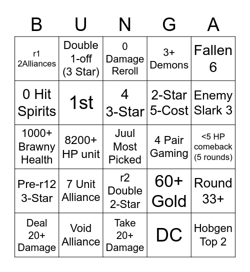 Underlords Bingo Card