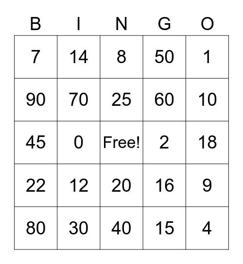 3rd grade Multiply Bingo Card