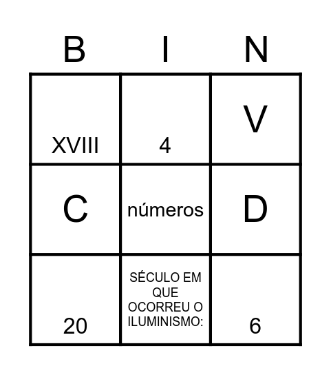 Bingo números romanos Bingo Card