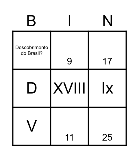 Bingo números romanos Bingo Card