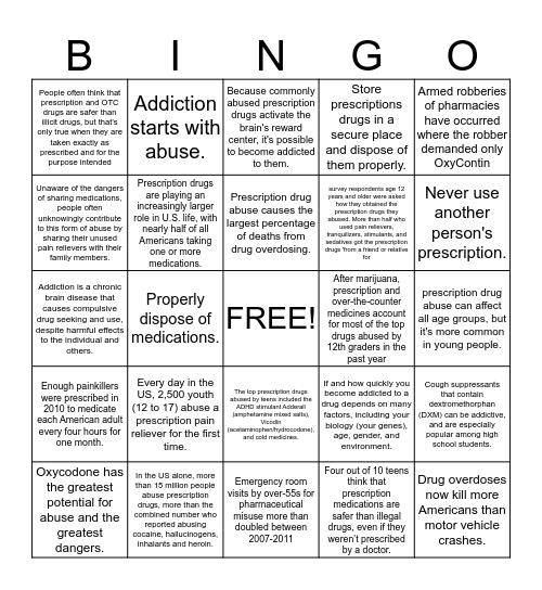 Prescription Drugs  Bingo Card