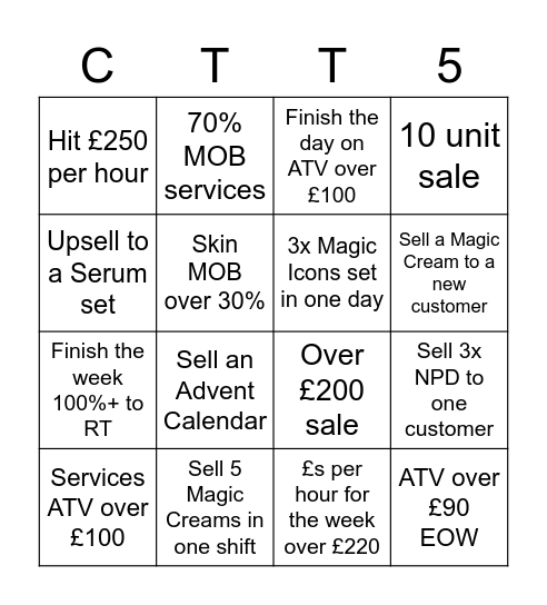 Team T5 Bingo Card