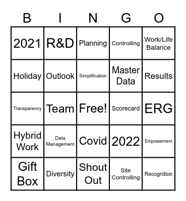 Year End Controlling / Digital Factory meeting Bingo Card