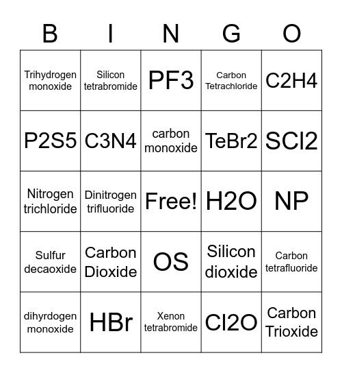 Covalent Nomenclature Bingo Card