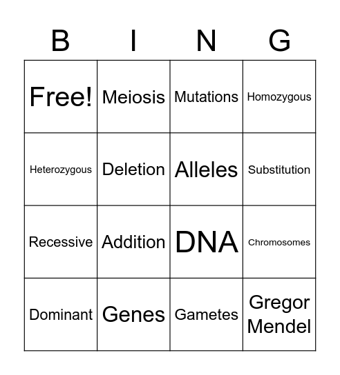 Genetics, Genes, DNA Bingo Card