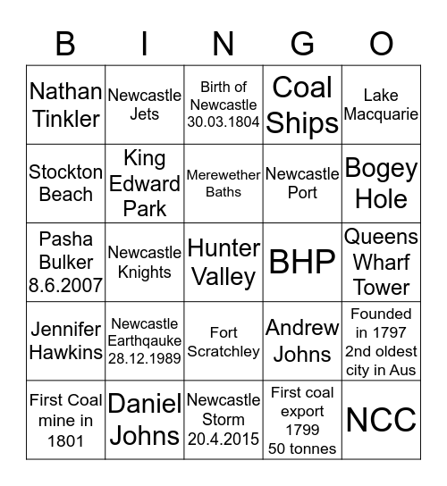 Newcastle Bingo Card