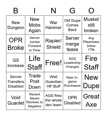 What Broke - NW Bingo Card