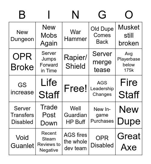 What Broke - NW Bingo Card