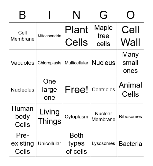 Cells and Cell Structures Bingo Card