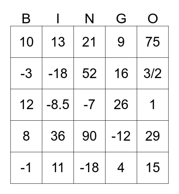 Solving Equations Bingo Card
