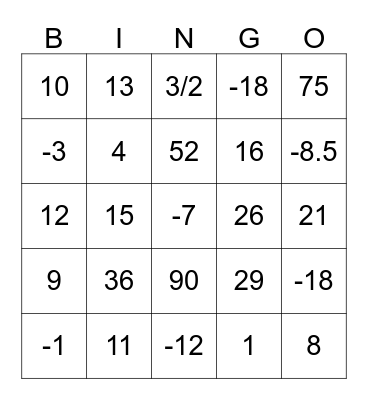 Solving Equations Bingo Card