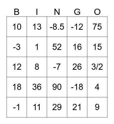 Solving Equations Bingo Card