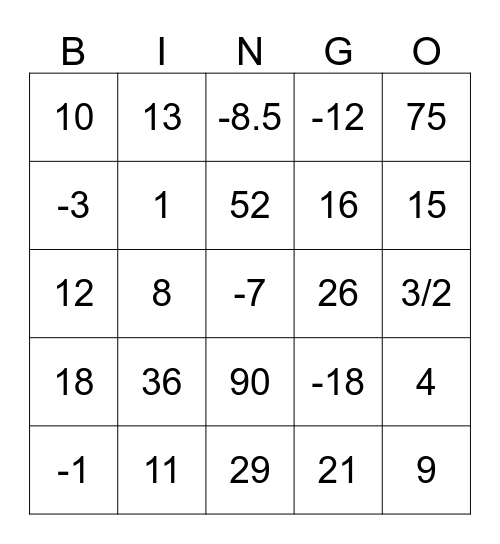 Solving Equations Bingo Card
