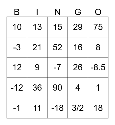 Solving Equations Bingo Card