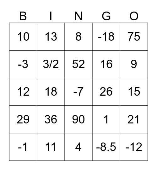 Solving Equations Bingo Card