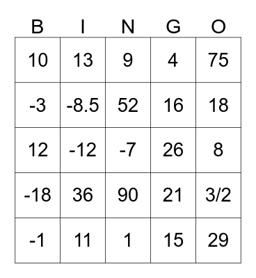 Solving Equations Bingo Card