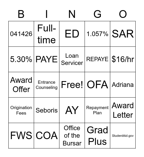 Financial Aid Bingo 2021-22 Bingo Card