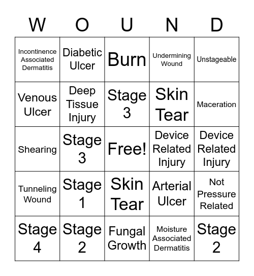 Wounds Bingo Card