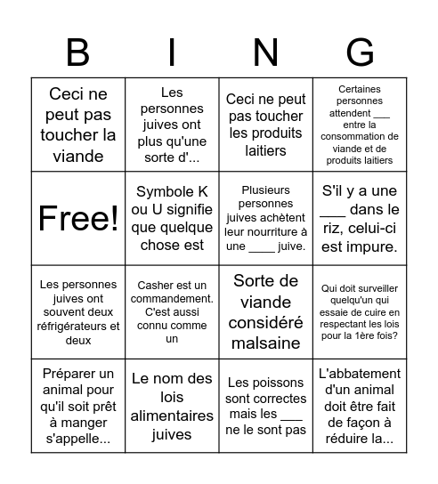 Les lois alimentaires juives-Casher Bingo Card