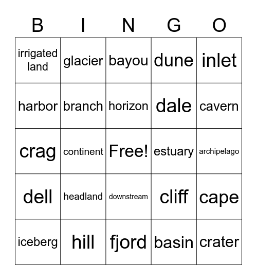 Week 12 Geography Review Bingo Card
