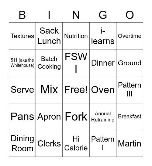 Food Service Bingo Card