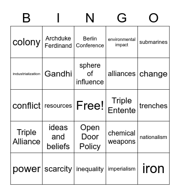Industrialization to WWI review Bingo Card