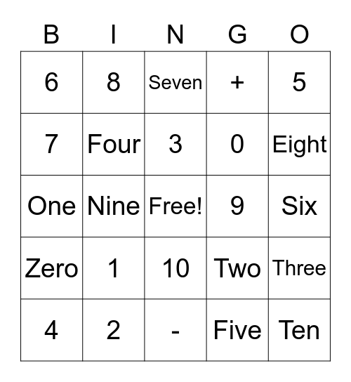 Number Bonds Bingo Card