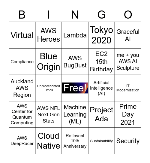 AWS re:Invent 2021 Keynote Bingo Card