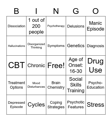 Schizoaffective Disorder Bingo Card