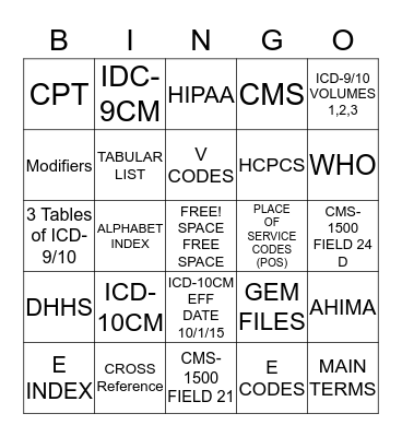 MED 149 CODING BINGO Card